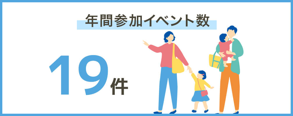 レジゴー導入店舗数